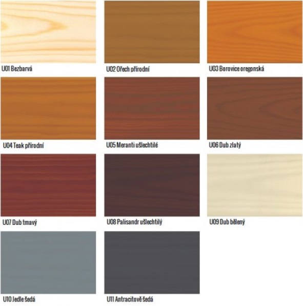 Ultra trvalá vzorník